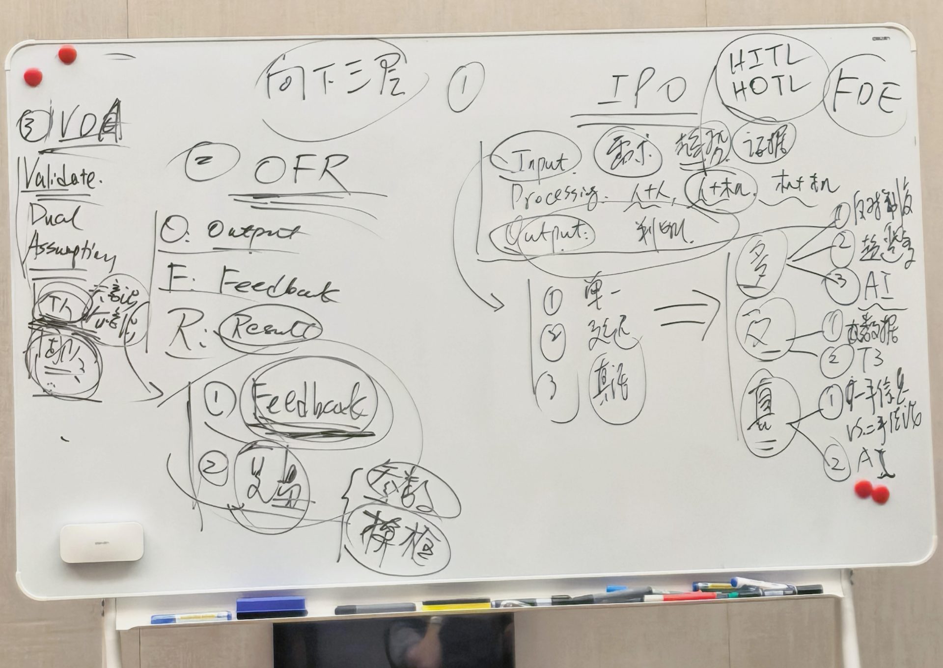 三小时完整板书